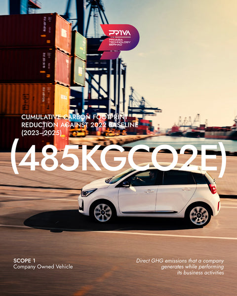 SCOPE 1 - Company Owned Vehicle