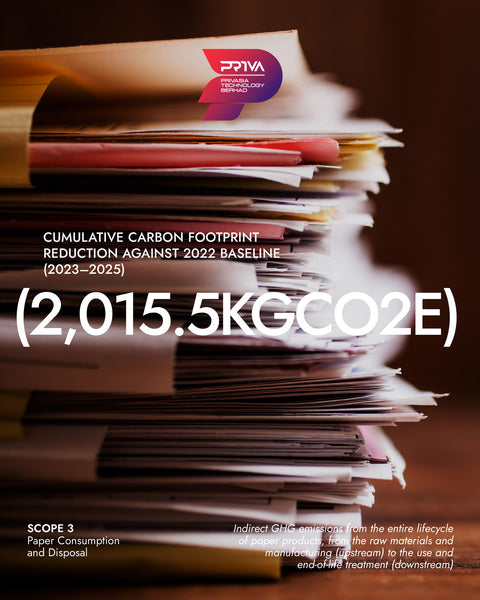 SCOPE 3 -  Paper Consumption