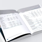 PRIVASIA-Technology-Annual-Report-2018-Malaysia-PRIVA-Financials