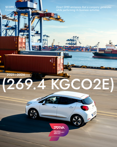 SCOPE 1 - Company Owned Vehicle